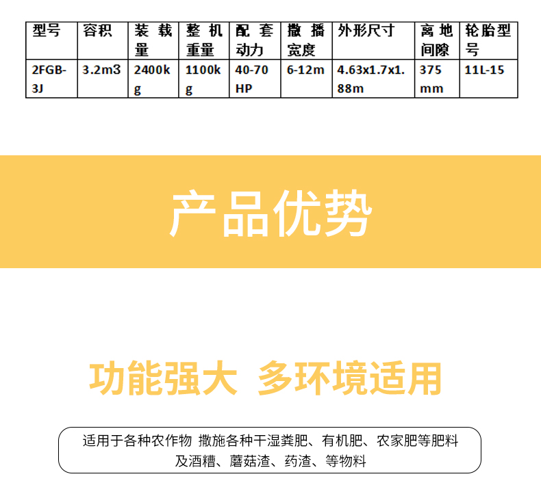 3.2方撒糞車(chē).jpg